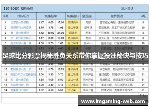 足球比分彩票揭秘胜负关系带你掌握投注秘诀与技巧